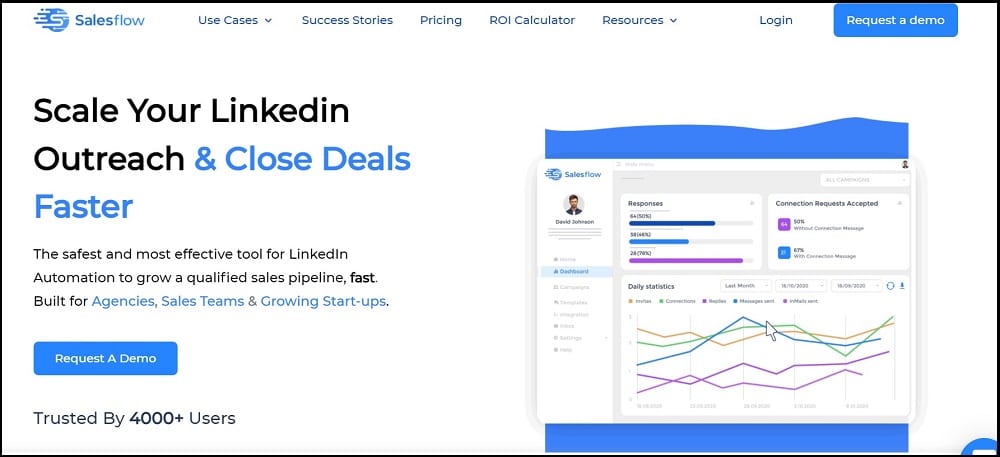 Salesflow linkedin