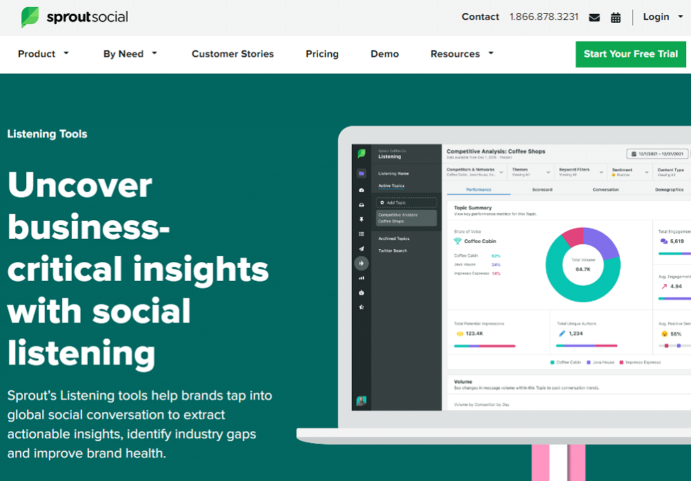 Sprout Social Homepage