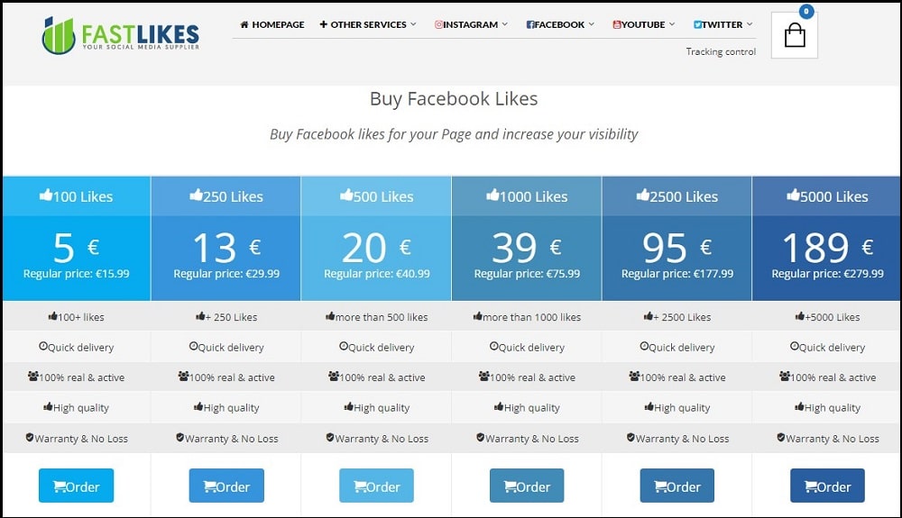 Buy Facebook Likes for Fastlikes