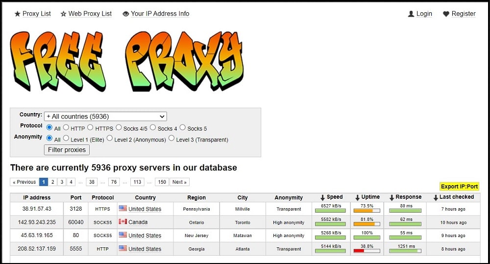 Free-Proxy for Free Proxy Server