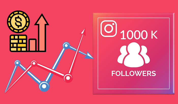 Benefits Of Getting 1k Followers on Instagram In 5 Minutes