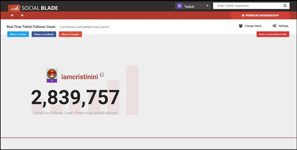 Social Blade with Twitch Followers Count