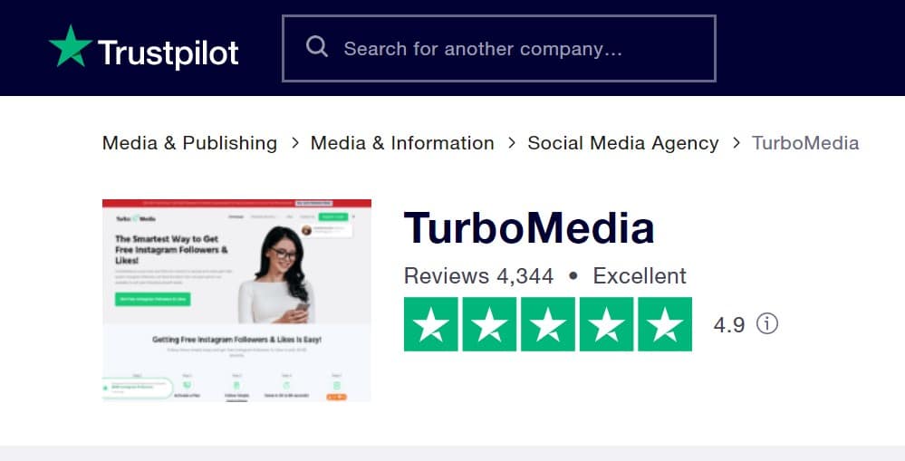 TurboMedia Customer Reviews