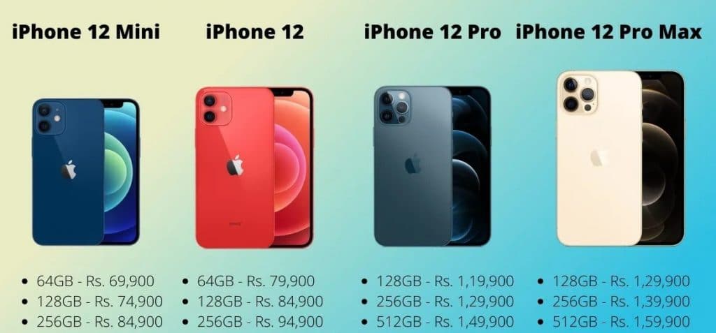 Differences Between iPhone 12 Models