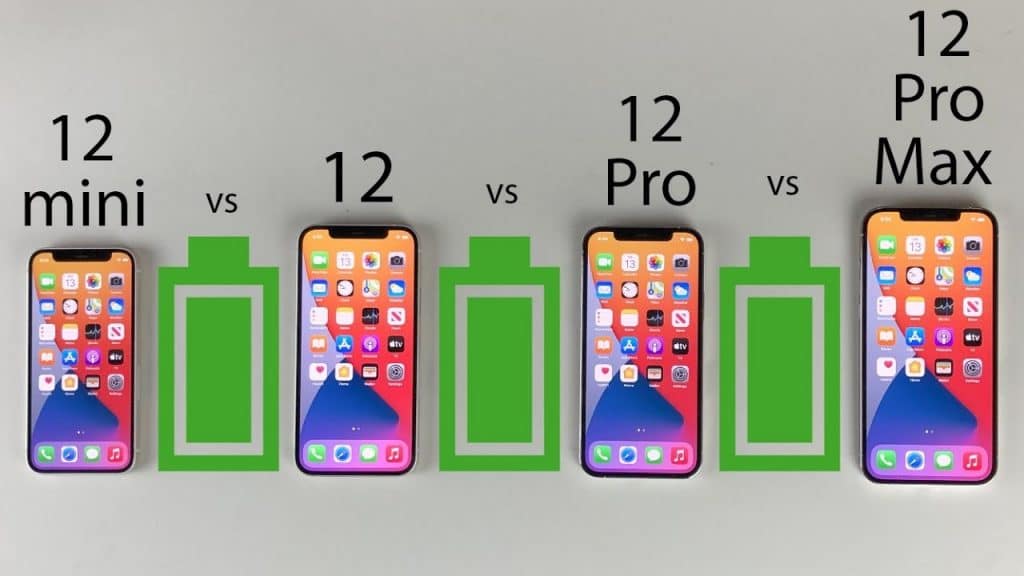 Differences of Battery life and charging