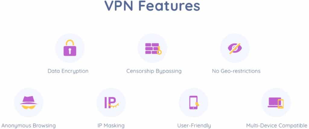 Look for a VPN with these features