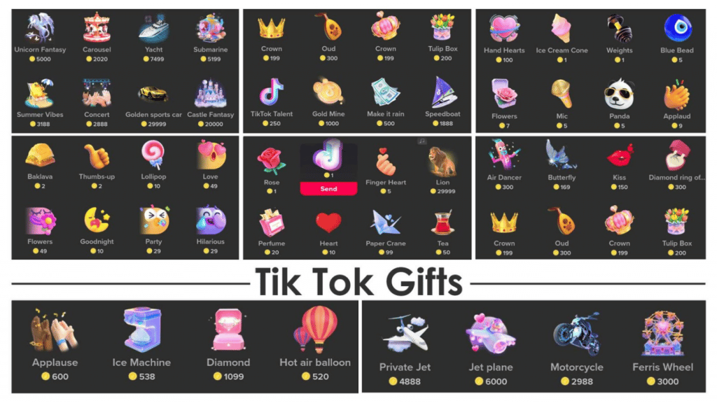 About TikTok Gifts